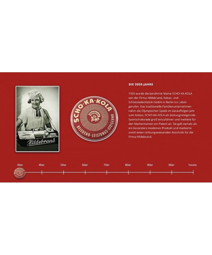 Scho-ka-kola Wollmilch